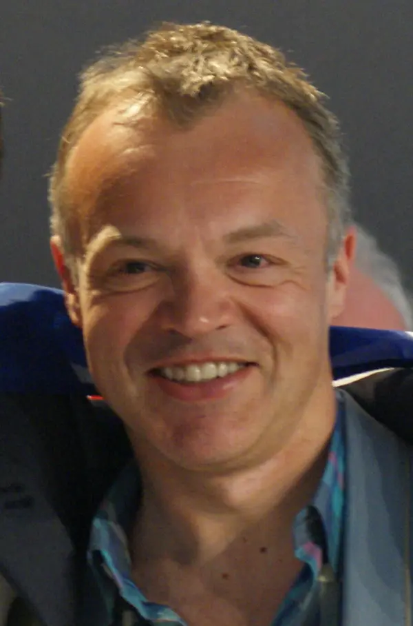 Graham Norton avatar