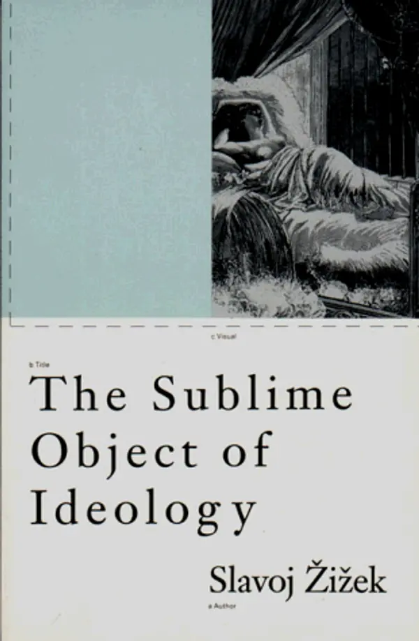 The Sublime Object of Ideology by Slavoj Žižek cover
