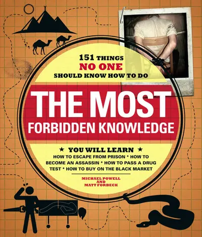 The Most Forbidden Knowledge book cover
