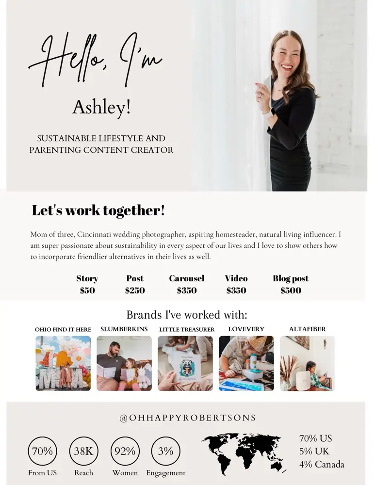 Ashley Robertson avatar