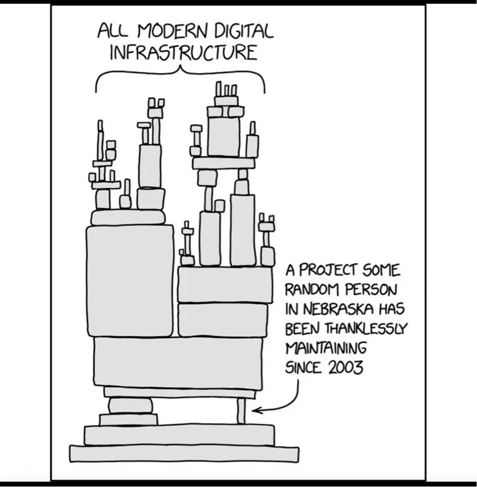 Chris Murphy profile pic